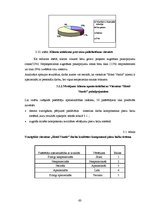 Diplomdarbs 'Viesnīcas "Hotel Vantis" darbības analīze un konkurētspējīgas stratēģijas izveid', 63.