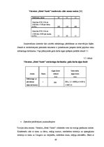 Diplomdarbs 'Viesnīcas "Hotel Vantis" darbības analīze un konkurētspējīgas stratēģijas izveid', 69.