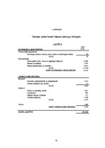 Diplomdarbs 'Viesnīcas "Hotel Vantis" darbības analīze un konkurētspējīgas stratēģijas izveid', 79.