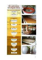 Referāts 'Alus ražošana Latvijā', 5.