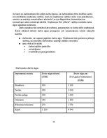 Biznesa plāns 'Ēdināšanas uzņēmuma biznesa plāns', 14.