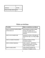 Biznesa plāns 'Ēdināšanas uzņēmuma biznesa plāns', 17.