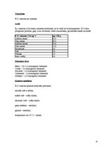 Konspekts 'Vitamīni', 19.