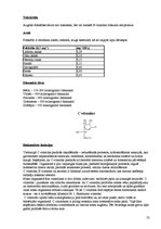 Konspekts 'Vitamīni', 23.