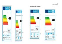 Referāts 'Standartizācija elektrisko un elektronisko iekārtu tirdzniecības nozarē', 42.