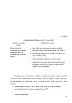 Diplomdarbs 'Tēmas "Veselīgs dzīvesveids" apguve dabaszinībās 3.klasē', 44.