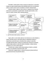 Referāts 'Pašvaldības budžets', 17.