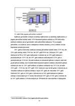 Referāts 'Pašvaldības budžets', 21.