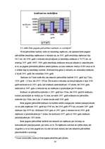 Referāts 'Pašvaldības budžets', 22.