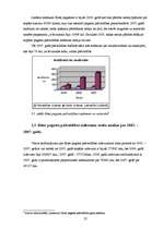 Referāts 'Pašvaldības budžets', 23.