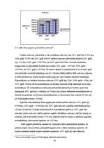 Referāts 'Pašvaldības budžets', 24.