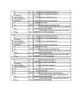 Referāts 'Ģeotehnika - studiju projekts', 10.