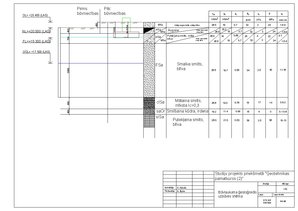 Referāts 'Ģeotehnika - studiju projekts', 42.