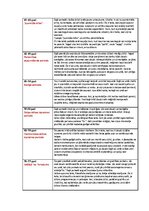 Konspekts 'Cilvēka dzīves cikli', 5.