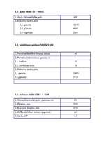 Referāts 'Aušanas tehnoloģiskais process', 9.