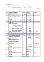 Referāts 'Aušanas tehnoloģiskais process', 21.