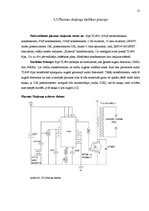 Referāts 'Plazmas skaļrunis un tā pielietošanas iespējas', 15.