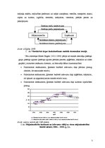 Referāts 'Patēriņa izdevumu sastāvs un struktūra pēc galvenā pelnītāja izglītības līmeņa', 3.