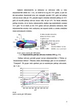 Referāts 'Patēriņa izdevumu sastāvs un struktūra pēc galvenā pelnītāja izglītības līmeņa', 4.