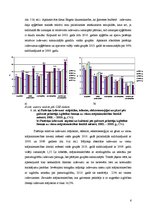 Referāts 'Patēriņa izdevumu sastāvs un struktūra pēc galvenā pelnītāja izglītības līmeņa', 6.