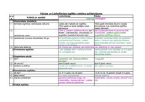 Konspekts 'Vācijas un Lielbritānijas izglītību sistēmu salīdzinājums', 3.