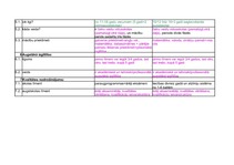 Konspekts 'Vācijas un Lielbritānijas izglītību sistēmu salīdzinājums', 4.