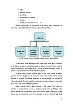 Referāts 'Zīmolu patēriņš kā viena no sociālo prestižu raksturojošām iezīmēm', 6.
