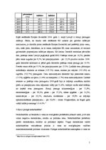 Konspekts 'Nestabilitāte ekonomikā. Inflācijas problēmas. Nodarbinātība un bezdarba problēm', 5.