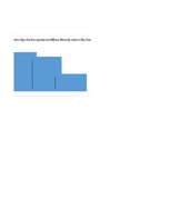 Paraugs 'Statistiskā psiholoģija', 9.