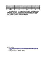 Eseja 'Ietaupījumi un to nozīme mājsaimniecībās', 2.