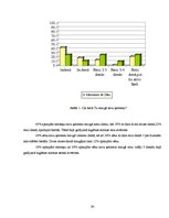 Referāts 'Personīgā higiēna un tās ievērošana jauniešu vidū', 24.