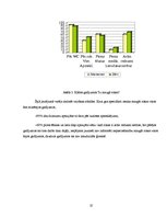 Referāts 'Personīgā higiēna un tās ievērošana jauniešu vidū', 25.