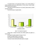 Referāts 'Personīgā higiēna un tās ievērošana jauniešu vidū', 27.