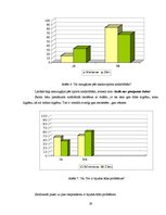 Referāts 'Personīgā higiēna un tās ievērošana jauniešu vidū', 28.