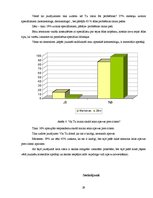 Referāts 'Personīgā higiēna un tās ievērošana jauniešu vidū', 29.