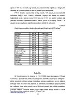 Diplomdarbs 'Pievienotās vērtības nodokļa iespējamie attīstības virzieni Eiropas Savienības i', 16.