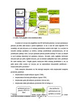Diplomdarbs 'Pievienotās vērtības nodokļa iespējamie attīstības virzieni Eiropas Savienības i', 34.