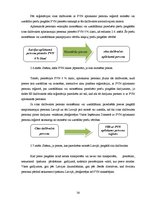 Diplomdarbs 'Pievienotās vērtības nodokļa iespējamie attīstības virzieni Eiropas Savienības i', 36.