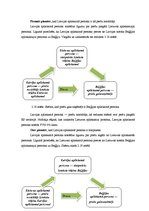 Diplomdarbs 'Pievienotās vērtības nodokļa iespējamie attīstības virzieni Eiropas Savienības i', 50.