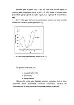 Diplomdarbs 'Gaļas PH ietekme, ražojot kūpinātu cūkgaļu', 12.