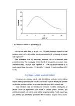 Diplomdarbs 'Gaļas PH ietekme, ražojot kūpinātu cūkgaļu', 13.