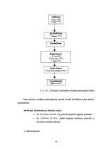 Diplomdarbs 'Gaļas PH ietekme, ražojot kūpinātu cūkgaļu', 19.