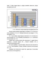 Diplomdarbs 'Gaļas PH ietekme, ražojot kūpinātu cūkgaļu', 31.