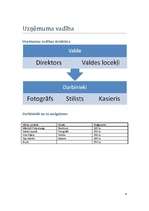 Biznesa plāns 'Fotostudija "Fotolukss"', 9.