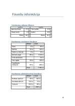 Biznesa plāns 'Fotostudija "Fotolukss"', 10.