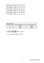 Paraugs 'Grunts bīdes pārbaude', 7.