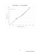 Paraugs 'Grunts bīdes pārbaude', 8.