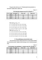 Referāts 'Ceļu satiksmes negadījumu statistika', 19.