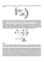 Referāts 'Мосты, концентраторы, коммутаторы и маршрутизаторы', 4.