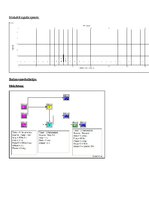Paraugs 'Signālu teorija, astotais laboratorijas darbs', 4.